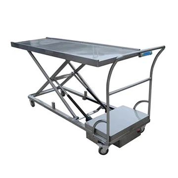 Stretcher mortwarju ta 'l-Azzar li ma jsaddadx